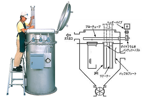 Energy Shading Filters