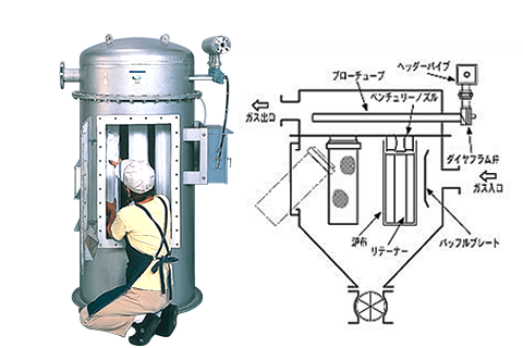 Energy Shading Filters