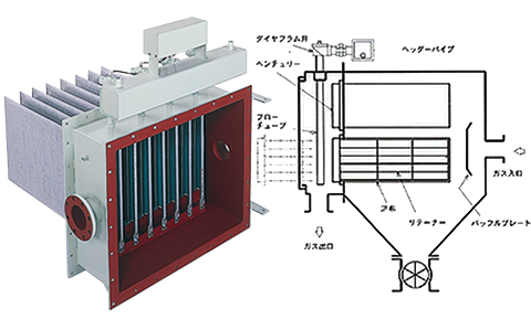 Energy Shading Filters